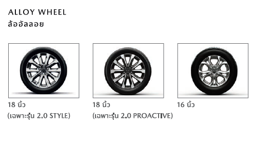 cx3-2020-color-alloy