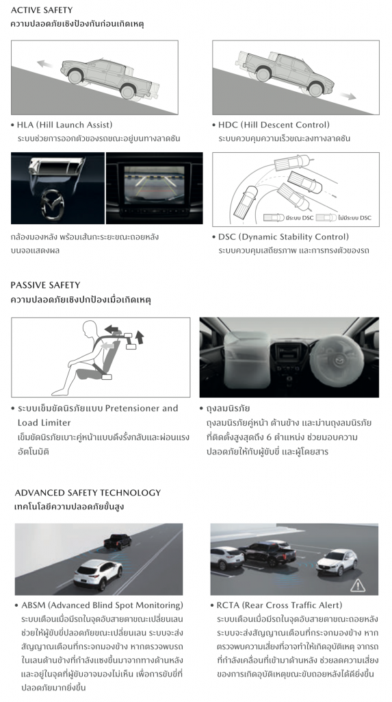 bt50_dbl_safety_active