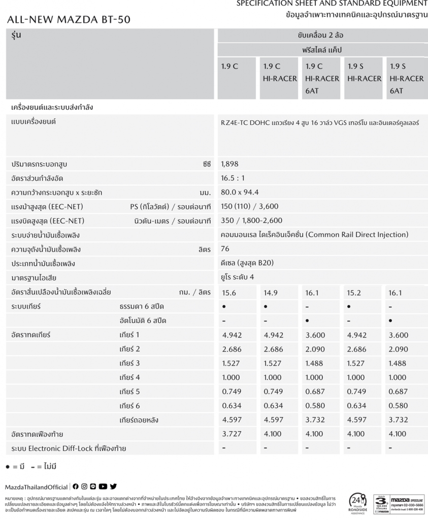 bt50_fsc_tech_data35