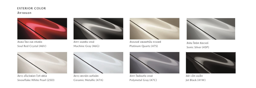 New Mazda2 Ext Color