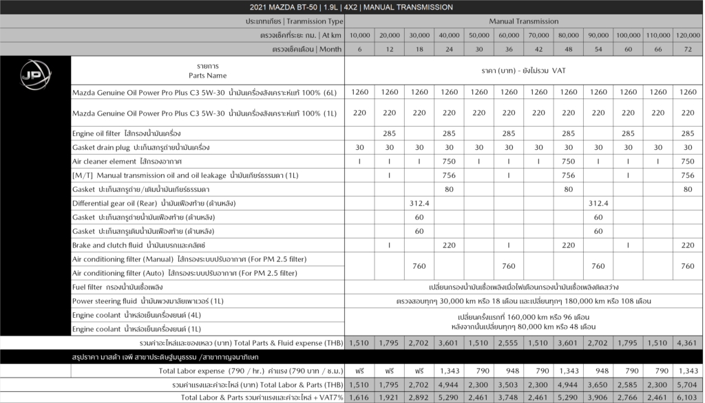 790_MJP_BT-50 1.9 4X2 MT